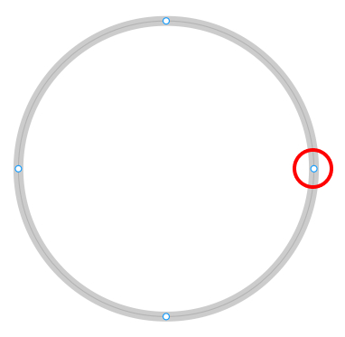 The exact point of the circle must be the right one