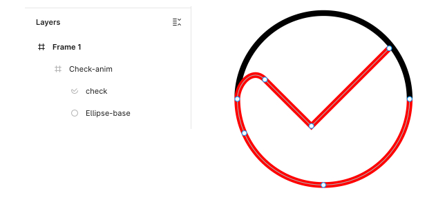 we have 2 shapes: the circle, and the end with the check shape